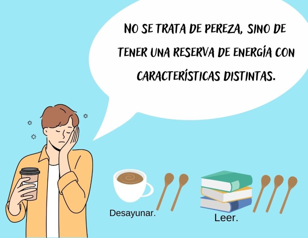 Autismo: Cada actividad diaria gasta diferentes cantidades de cucharas, y las personas con enfermedades crónicas deben pensar mucho antes de usarlas.